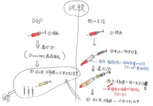 hikaku01